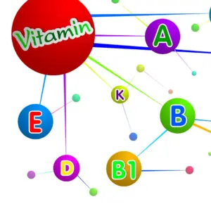 A web chart showing different vitamins for hearing health