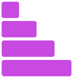 4 Natural Sound Level
